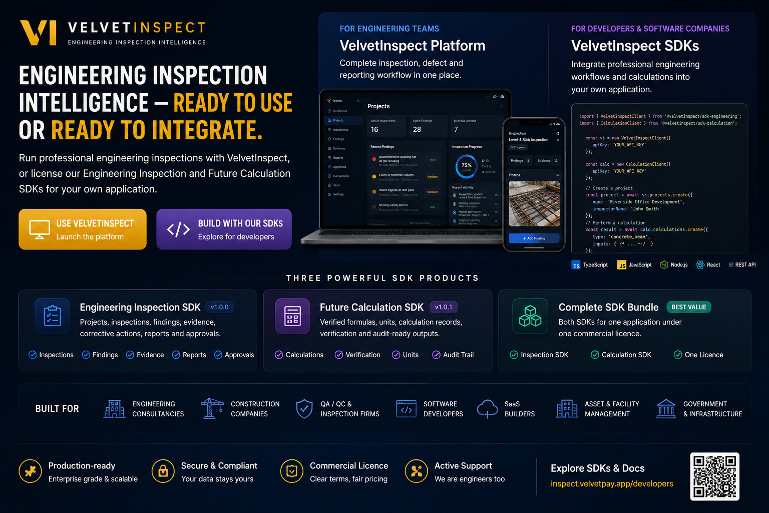 VelvetInspect Platform and Developer SDK product overview